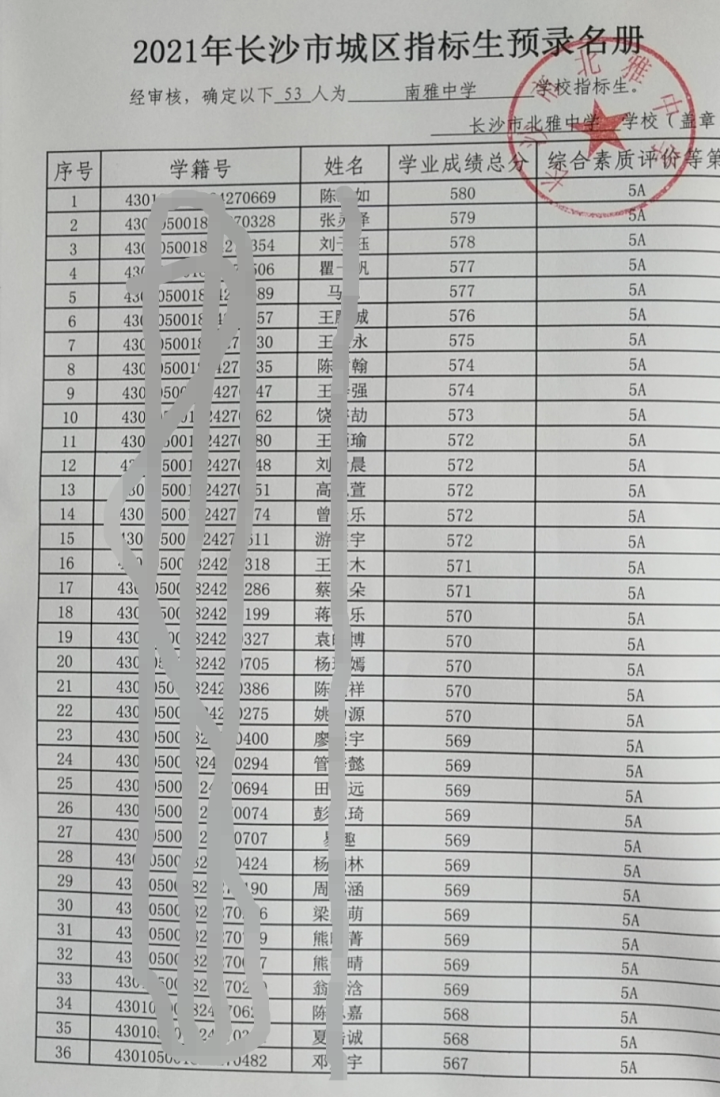 新中考新形势！学区房或再生变局