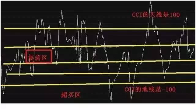 炒股没有捷径，5年时间，他实战上百种炒股技巧，悟透最佳技巧