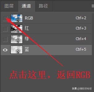 Photoshop通道到底是什么？在后期调色与局部选区中有什么作用？