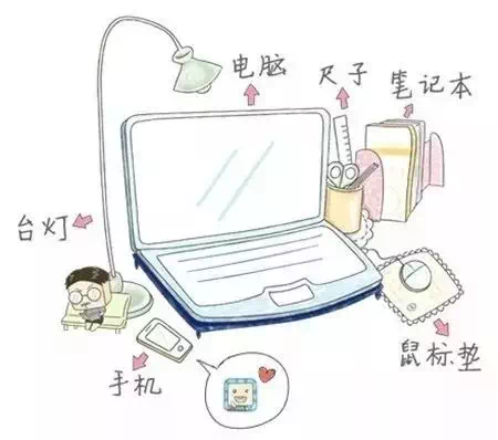 2021级新生看过来！你要的入学报到攻略都在这里