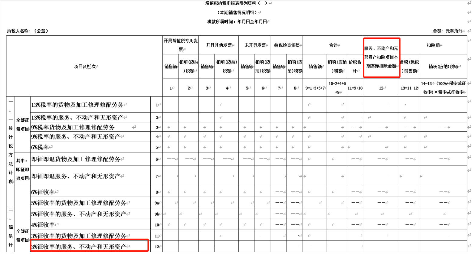 会计实操：物业公司转售自来水差额纳税的财税处理