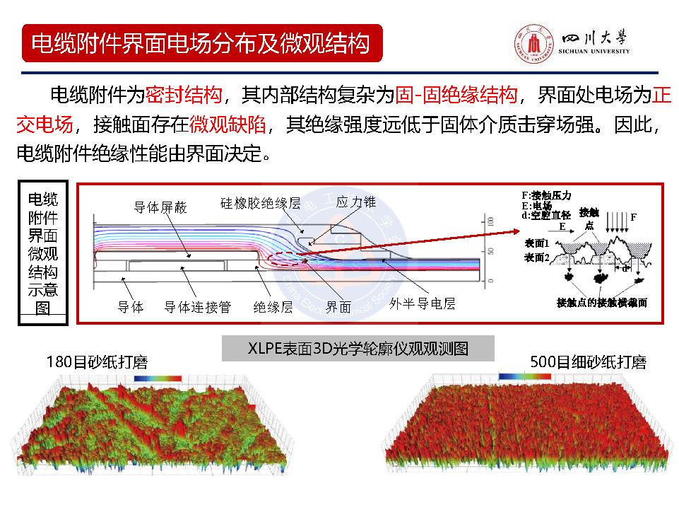 四川大学周凯教授：基于宽频阻抗扫描技术的电缆缺陷定位技术研究