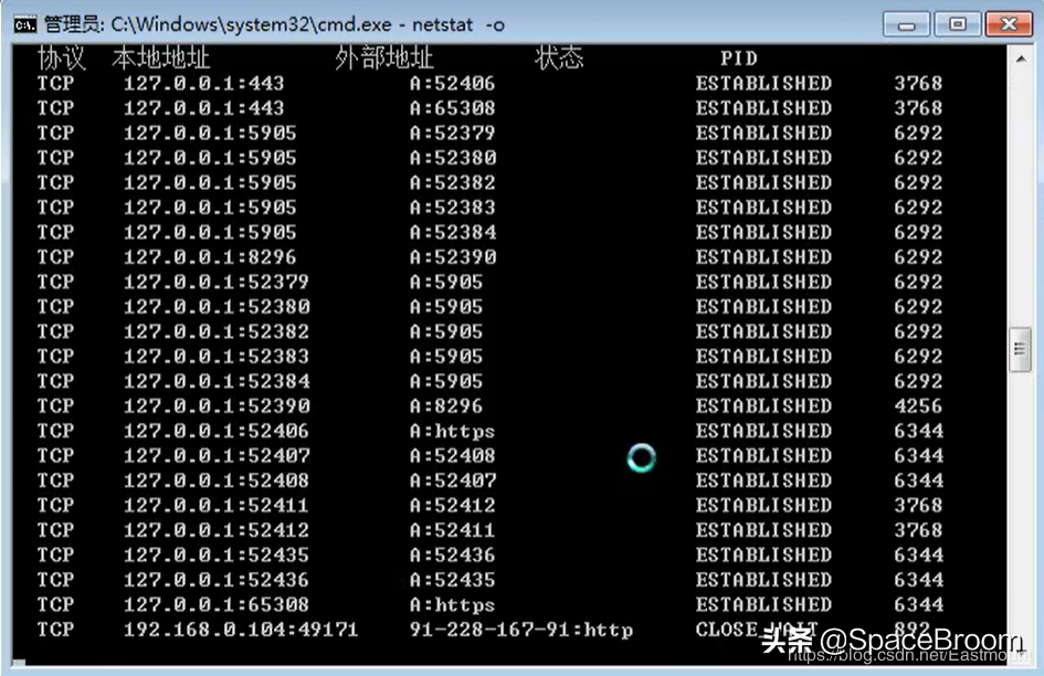 四十八，Web渗透流程、Windows基础、注册表及黑客常用DOS命令