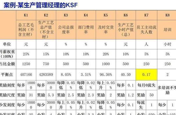 张瑞敏经典经营管理语录100句，管理企业，没有人才，一切归零！