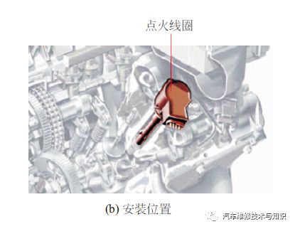 点火线圈的工作原理与检测方法