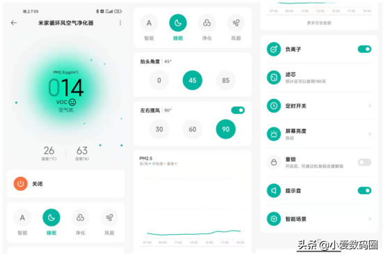 1+1＞2？米家循环风空气净化器上手体验