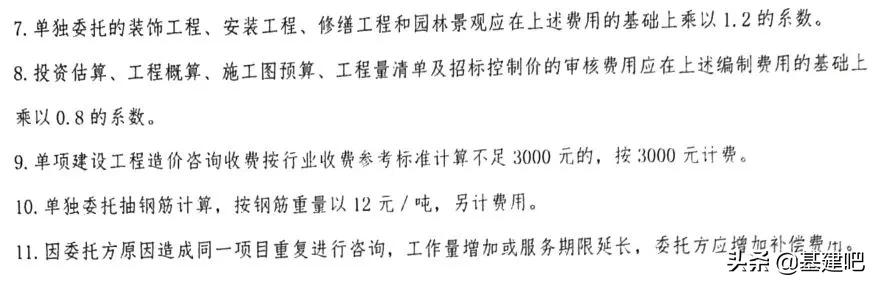 全国30省/市最新工程造价咨询收费标准公布！