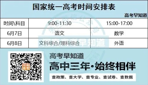 注意！今年考场编排有什么变化？河南各地高考考点分布大全来了