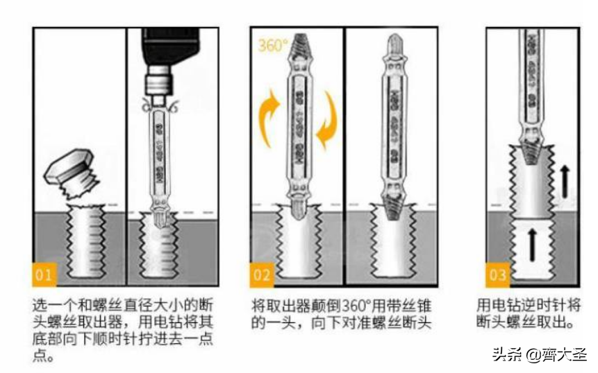 「宅家焕新家」有了这10个DIY改造神器，你就是万能工