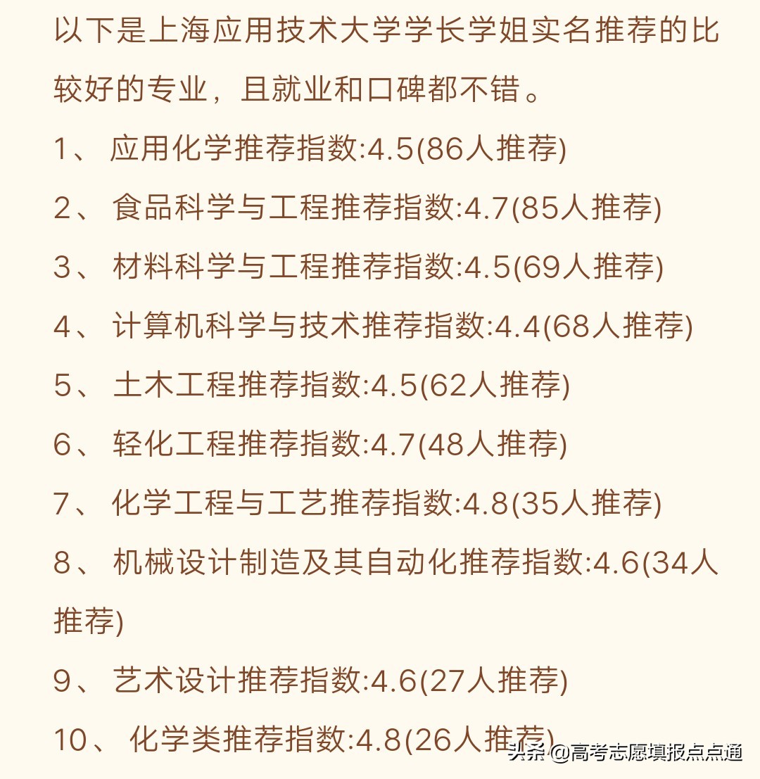 上海应用技术大学优势专业分析及2019、2018、2017年各省录取分数