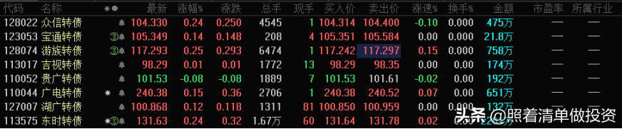 中国出版2020年报分析：出版行业龙头，净利7.41亿，分红2.22亿