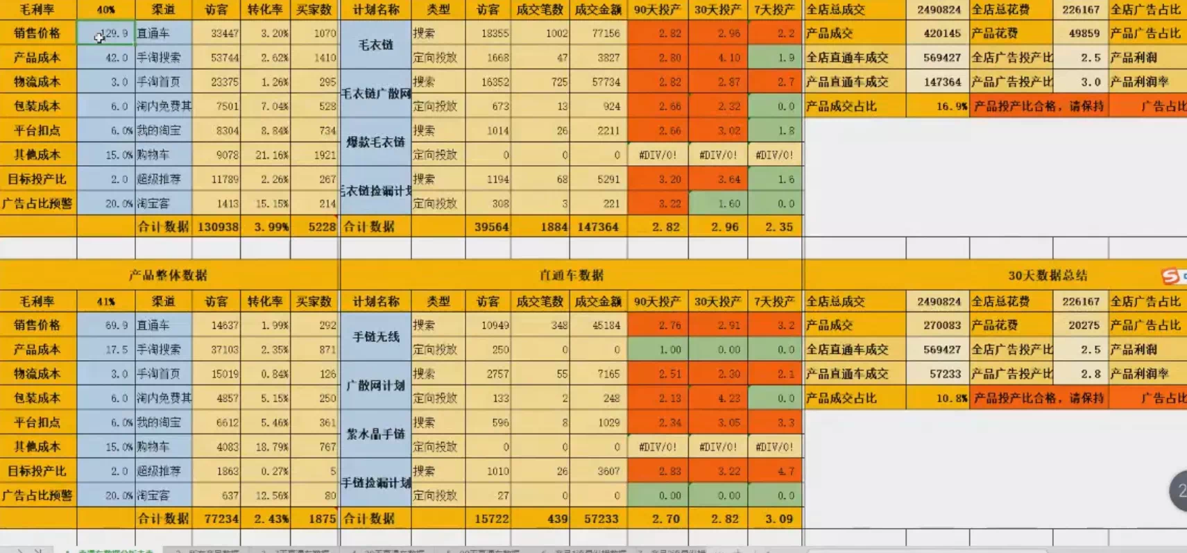 打造一个爆款的步骤有哪些，双11爆款流量怎么打造？