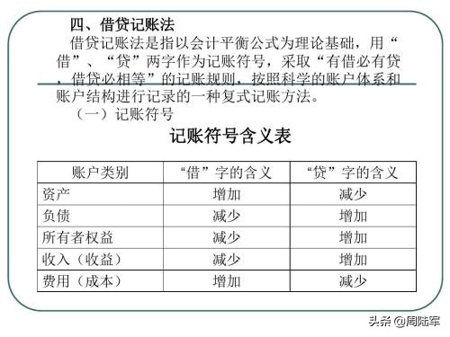 区块链技术原理、发展历史根由、应用场景