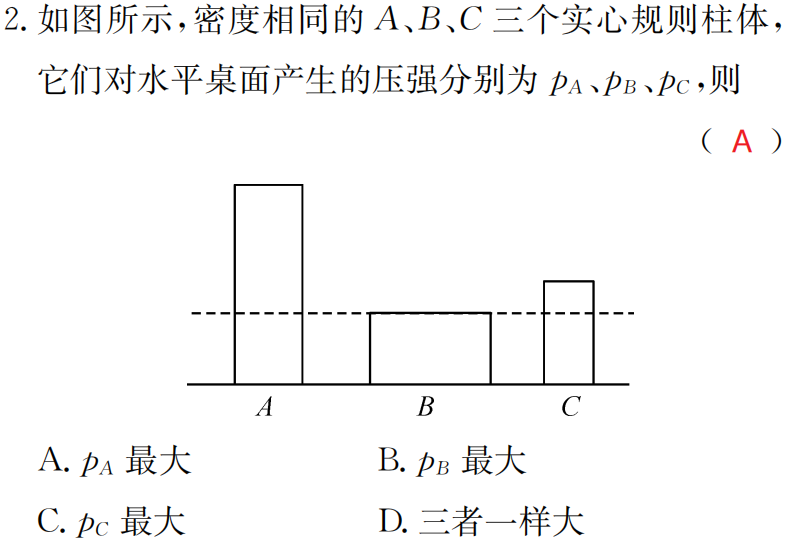 水的压力公式（初中物理液体压强知识梳理）