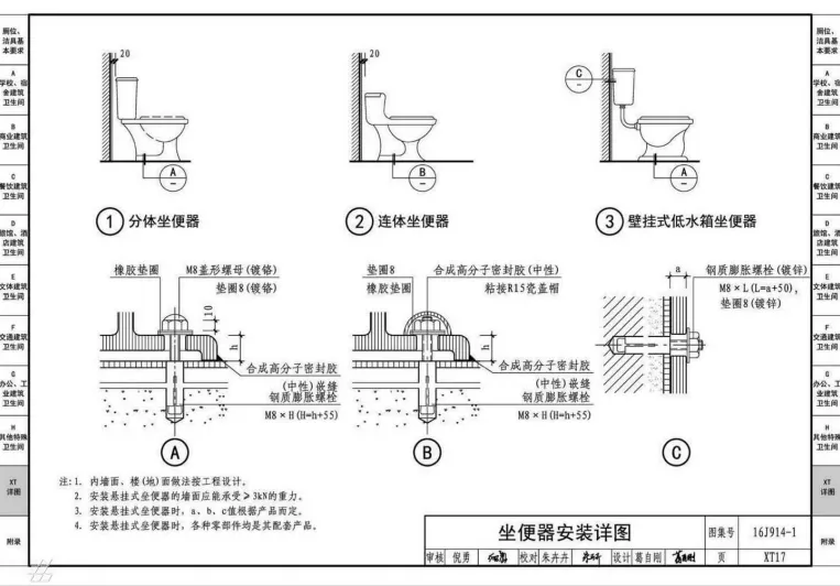 商业综合体洗手间的建设性可行研究报告（内含设计准则建议收藏）
