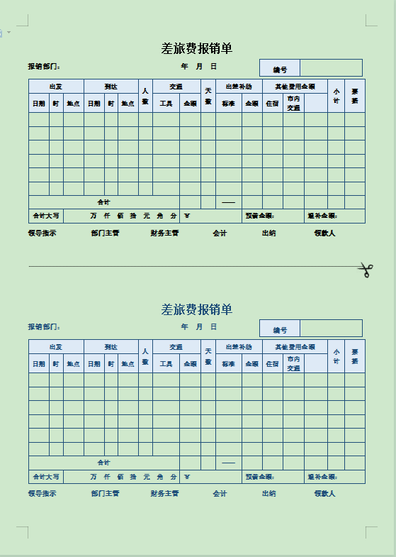 财务人员必备：财务报销制度及流程详解，附全套费用报销单