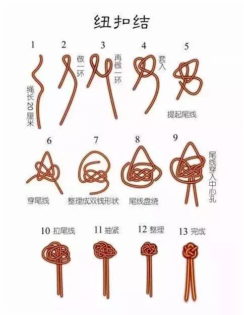 八种佛珠绳结打法图示教程