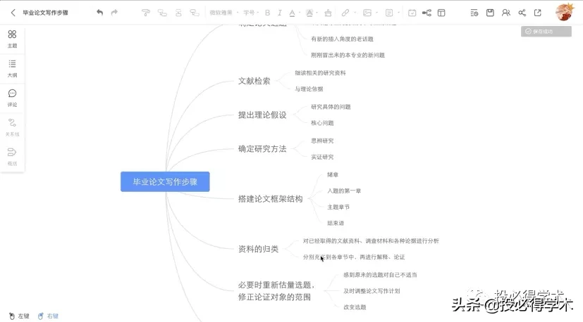 11款思维导图工具，记忆、学习、思考的思维地图，总有你中意的！