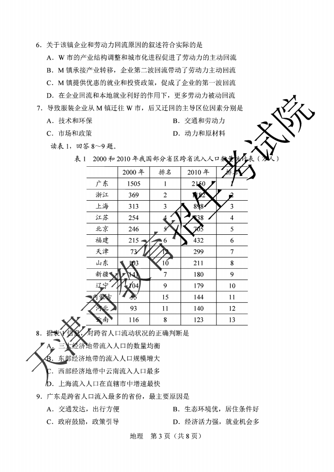 2020天津高考试卷+答案出来啦（全）！这样的解析，你不来一份？