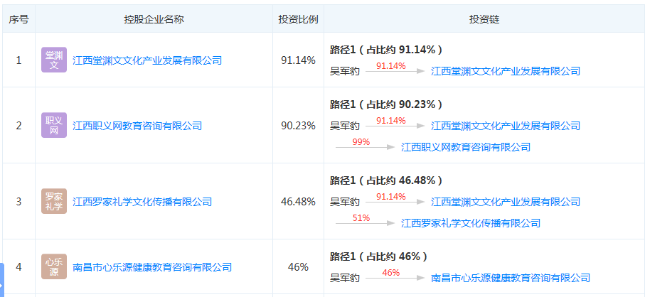 学校还是“地狱”？江西豫章书院再起风波，网曝有人被报复至自杀