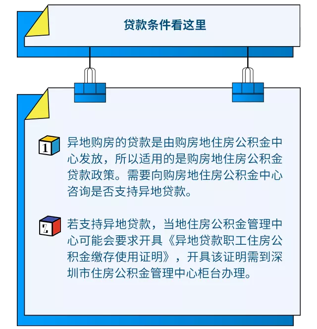 （汇总版）深圳市2021年最新公积金提取指南（建议收藏）