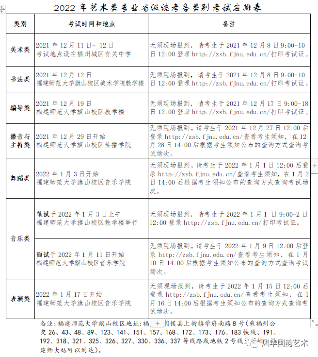 统考大纲｜福建省发布2022年音乐类统考招生考试通知