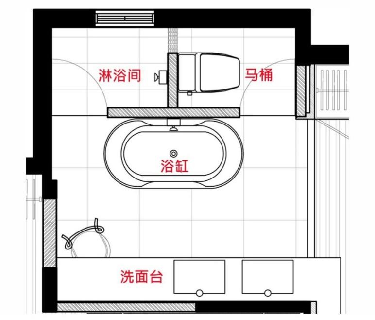 装修示警！卫生间改造不翻车，注意六大设计细节，卫浴轻奢又实用