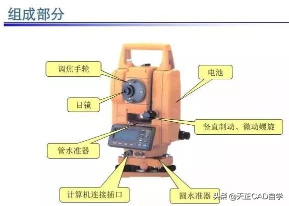 建筑老师傅手把手教你学会全站仪测量方法及坐标计算