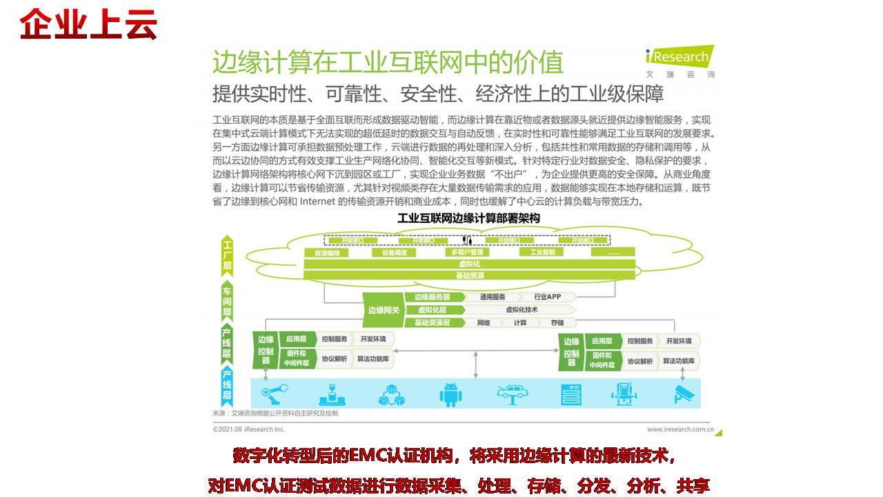 技术报告：新基建政策下中国电磁兼容认证测试行业的发展与未来