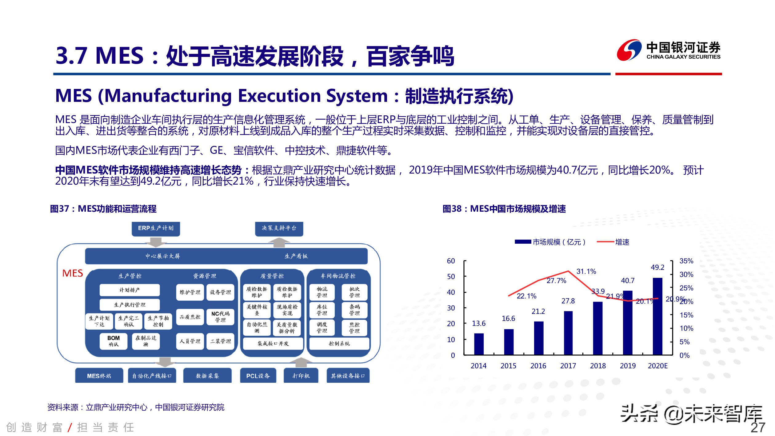 工业软件行业深度报告：中国智能制造的阿喀琉斯之踵