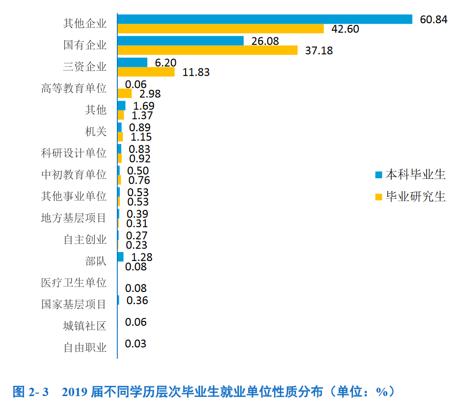 《挑大学》每日一校——南京邮电大学