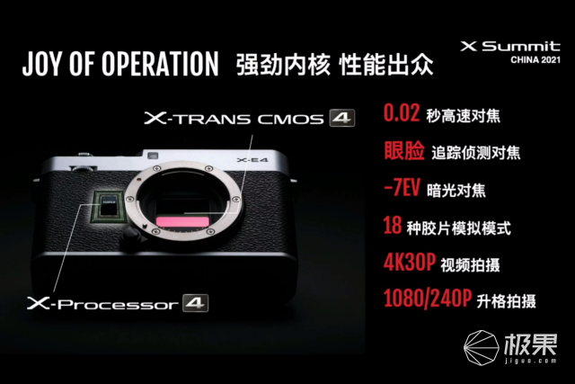 富士发布GFX100S中画幅相机，一亿像素，售价39800元