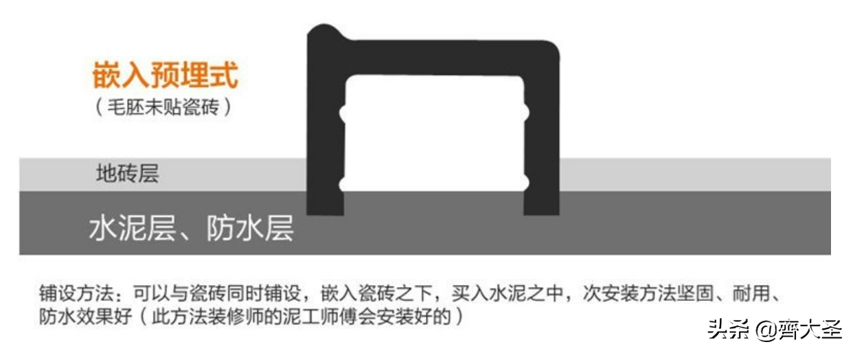 装修提前备好这8件东西，不光省钱质量还好