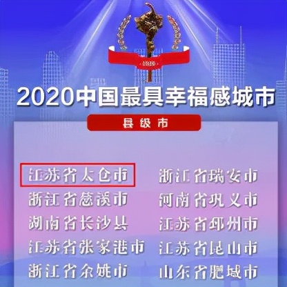 025-12340来电，请放心接听！为平安太仓点赞！