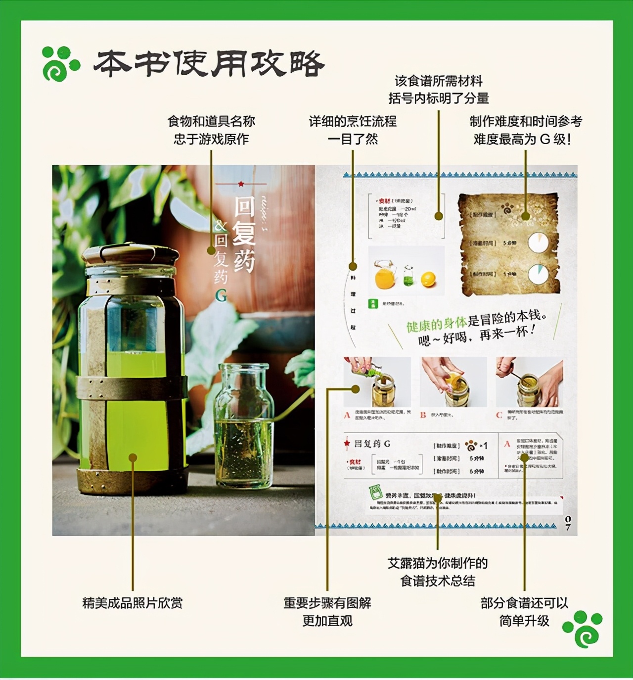 猎人美食家必备的《怪物猎人：猫饭食谱》官方料理书