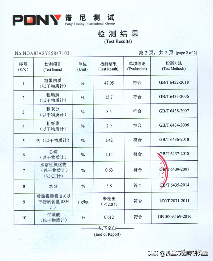 妙修猫粮分析，国产真低脂，碾压某些进口低脂粮