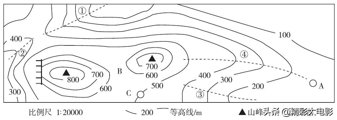 等高线地形图的判读(七年级地理:熟记下面几张图表,教你轻松学会