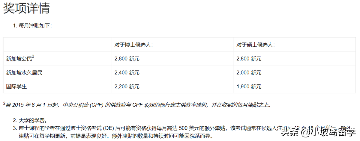 新加坡国立大学博士（NUS博士奖学金汇总）