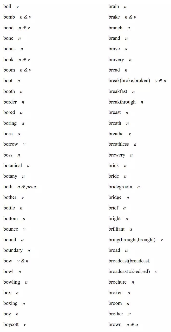 2020高考英语考试大纲正式发布！内附最新词汇表