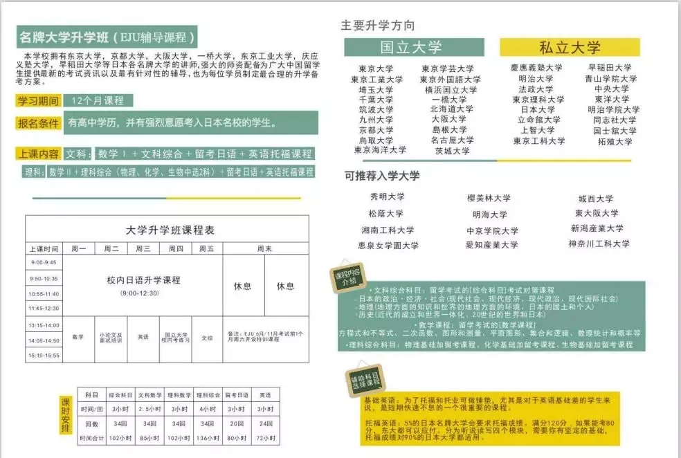 「留学」日本留学语言学校推荐——东方国际学院