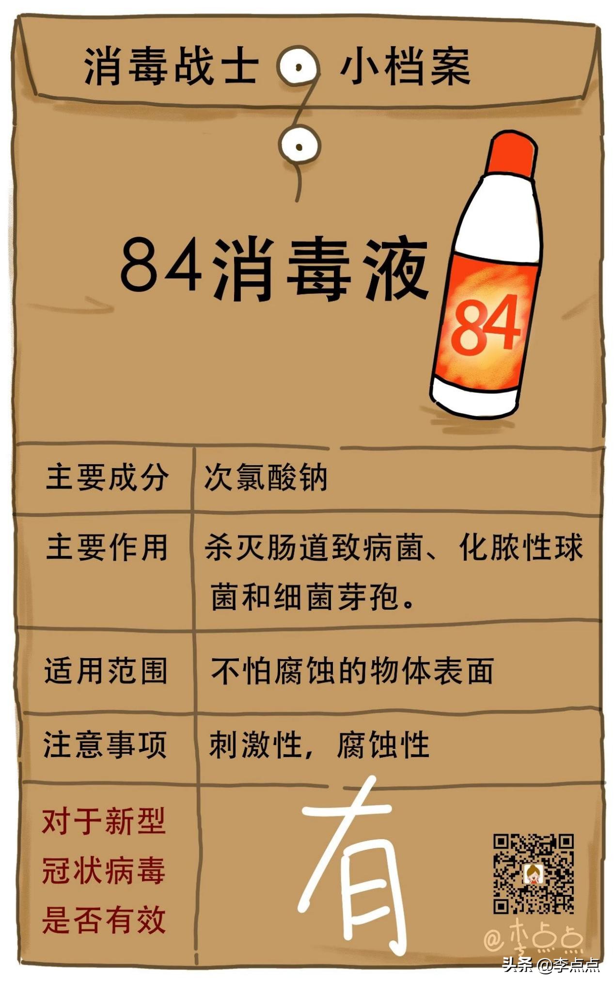 消之宝