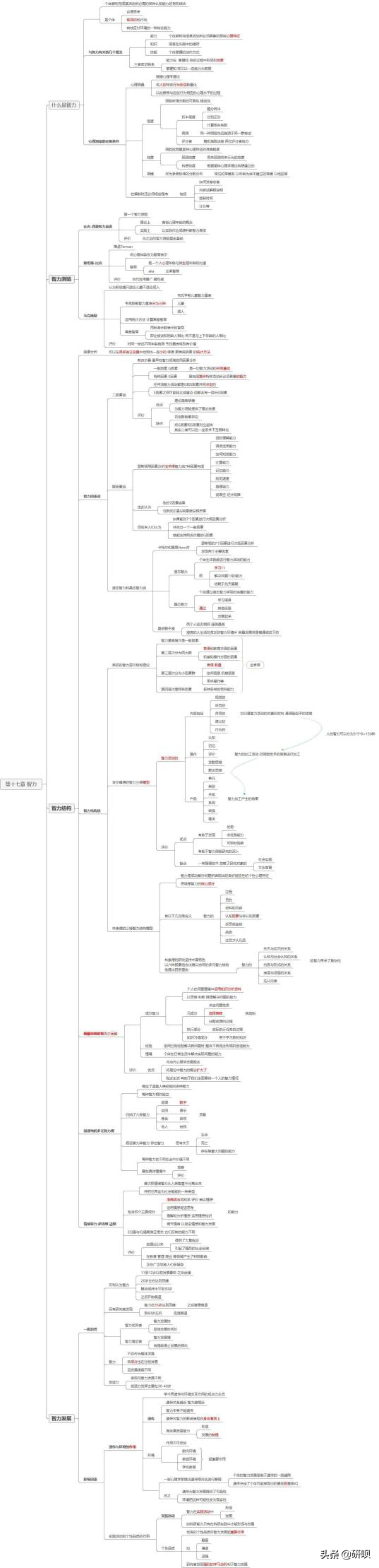重庆师范大学研究生官网（重庆师范大学发展与教育心理学考研）