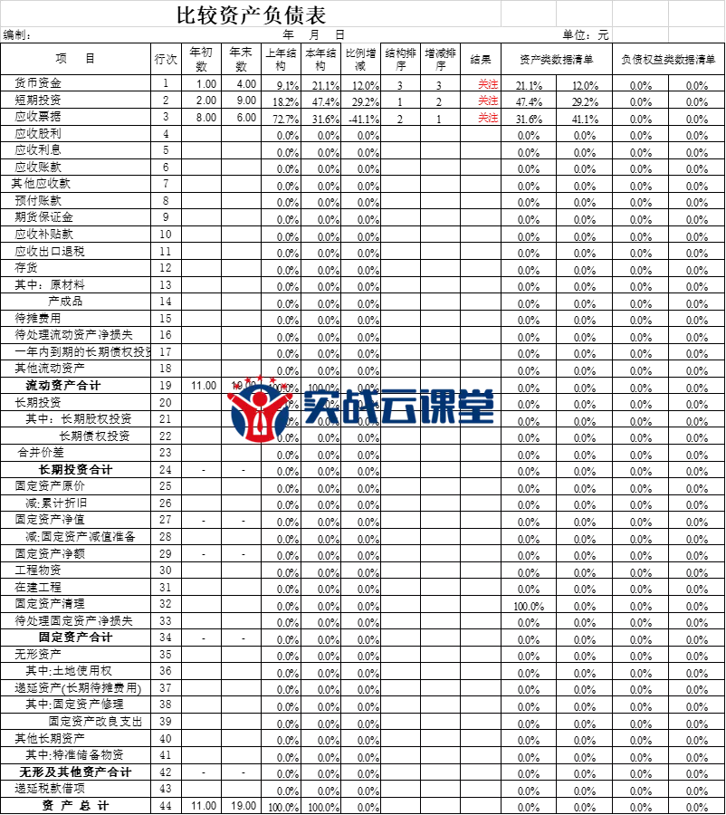 财务好帮手：财务工作实用模板（1300页）.xls