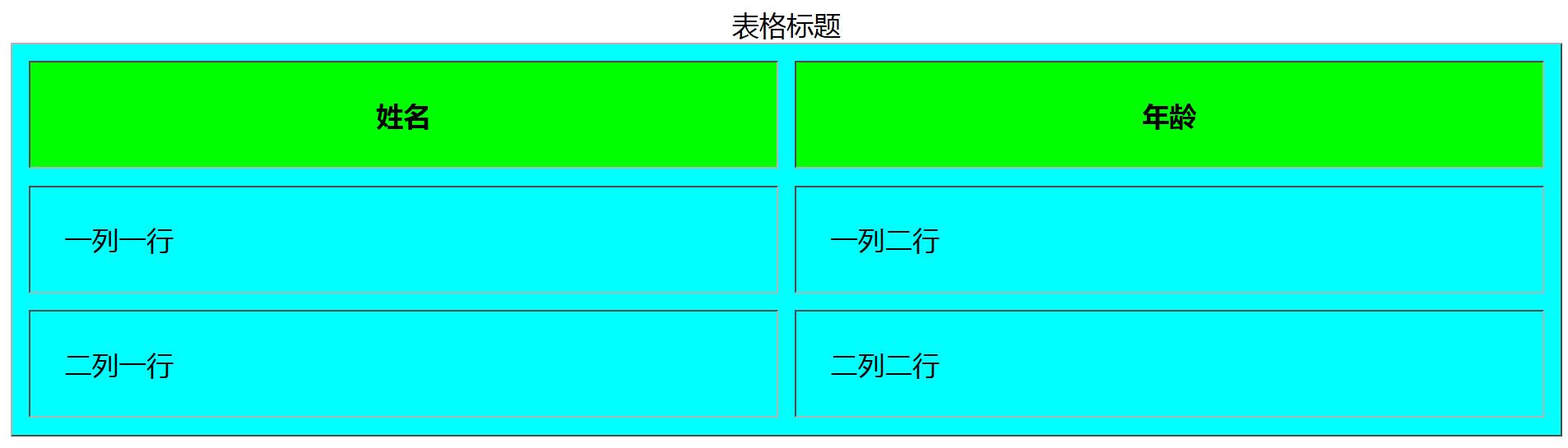 使用HTML添加表格3（间距与颜色）——零基础自学网页制作