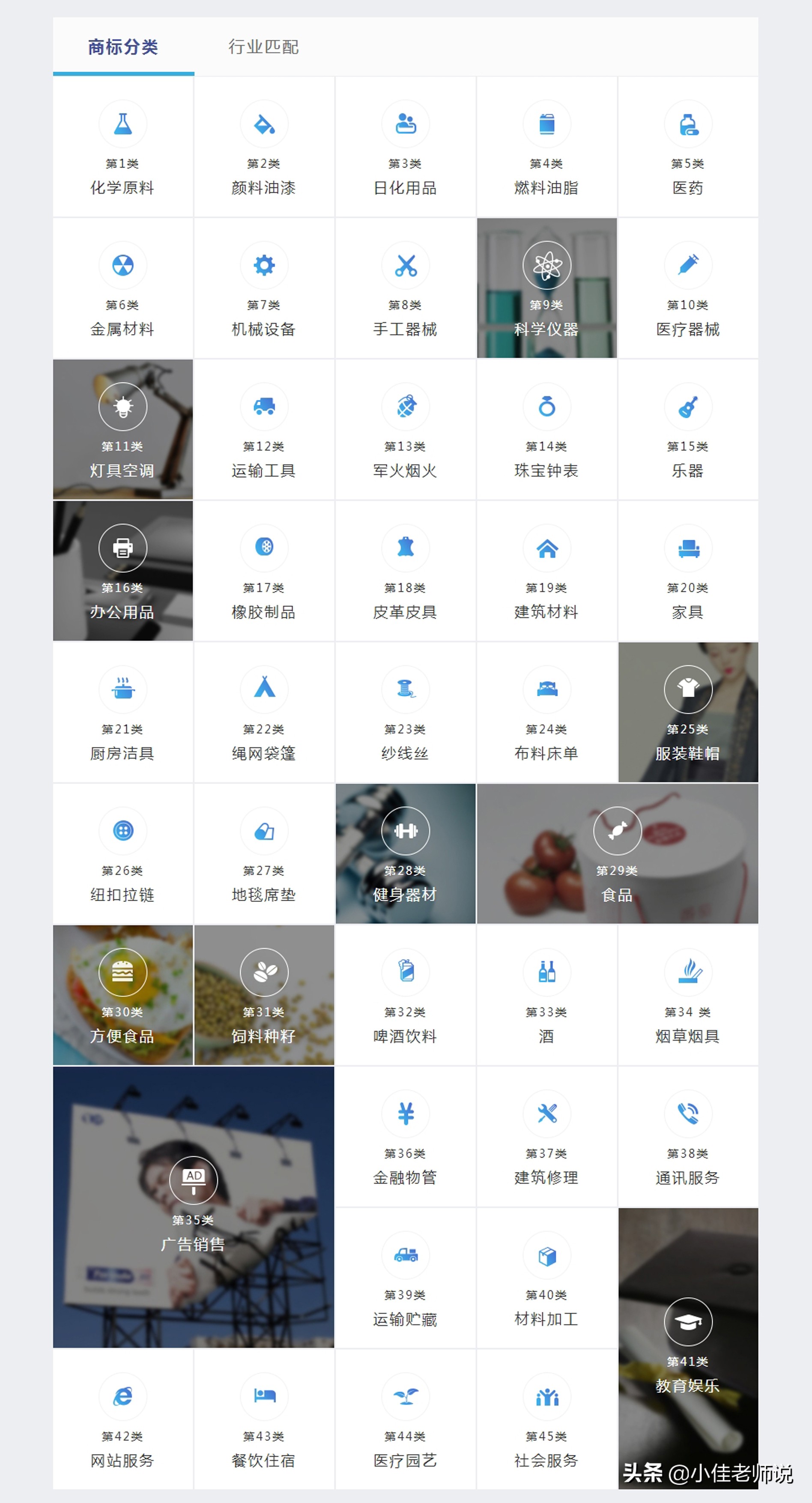 商标注册如何自己也能申请？详细步骤指导你，5分钟就能学会