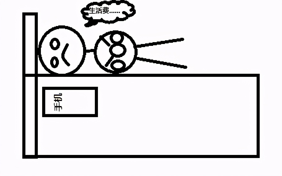 大学生赚钱档次出炉，四个档次差距明显，第一级学生：大学就是玩