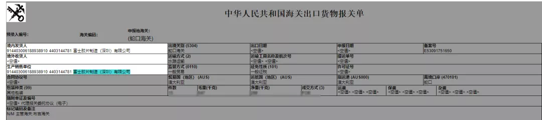 进出口报关单申报,有哪些注意事项?
