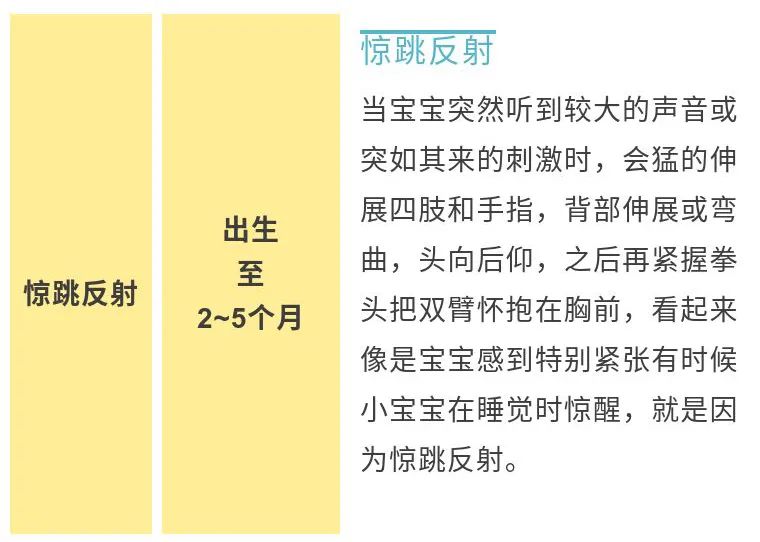 为什么小宝宝睡觉时会一惊一乍的？惊跳反射是什么？