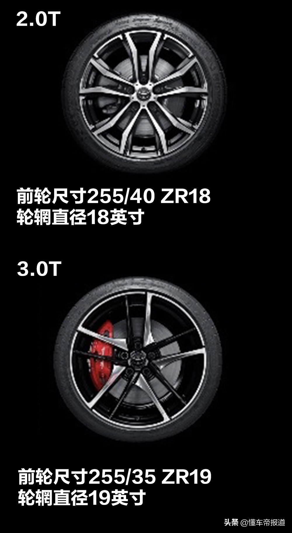 新车｜售49.6万起，丰田Supra上市，“牛魔王”回归