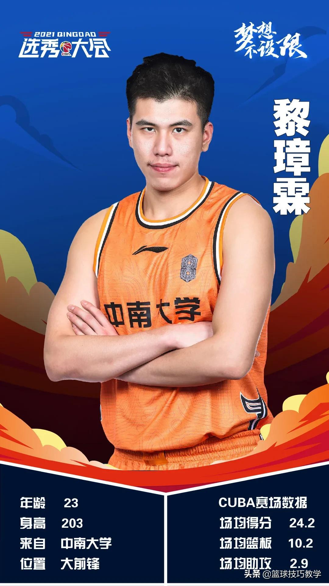 ncaa和cba哪个强度高(CBA状元又是NCAA球员！阿迪力也被选中！周楷恒落选CBA选秀)